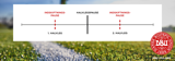 Grafik Indskiftningspause1 1000X350 Grafik Indskiftningspause1 1000X350